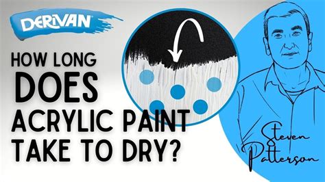 How Long Does Acrylic Paint Take to Dry on Wood: And Why Do Pine Trees Dream of Being Painted?